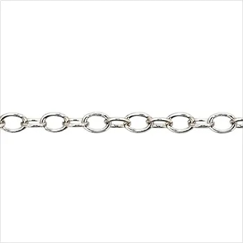 Chain: Rolo Oval Wire