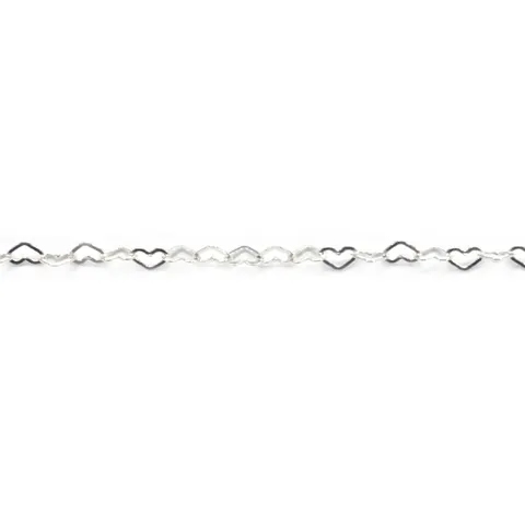 Chain: N-045 CUORI B