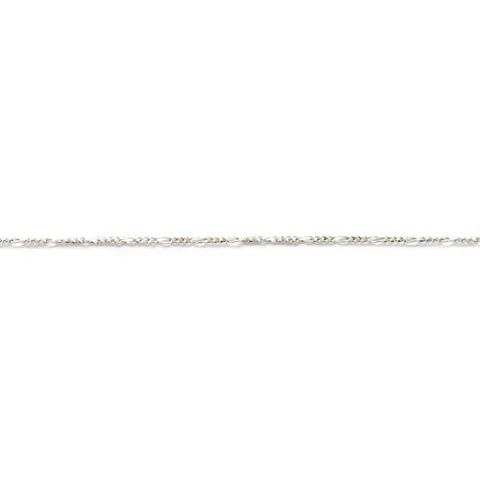 Chain: N-SCLS 1:3-25