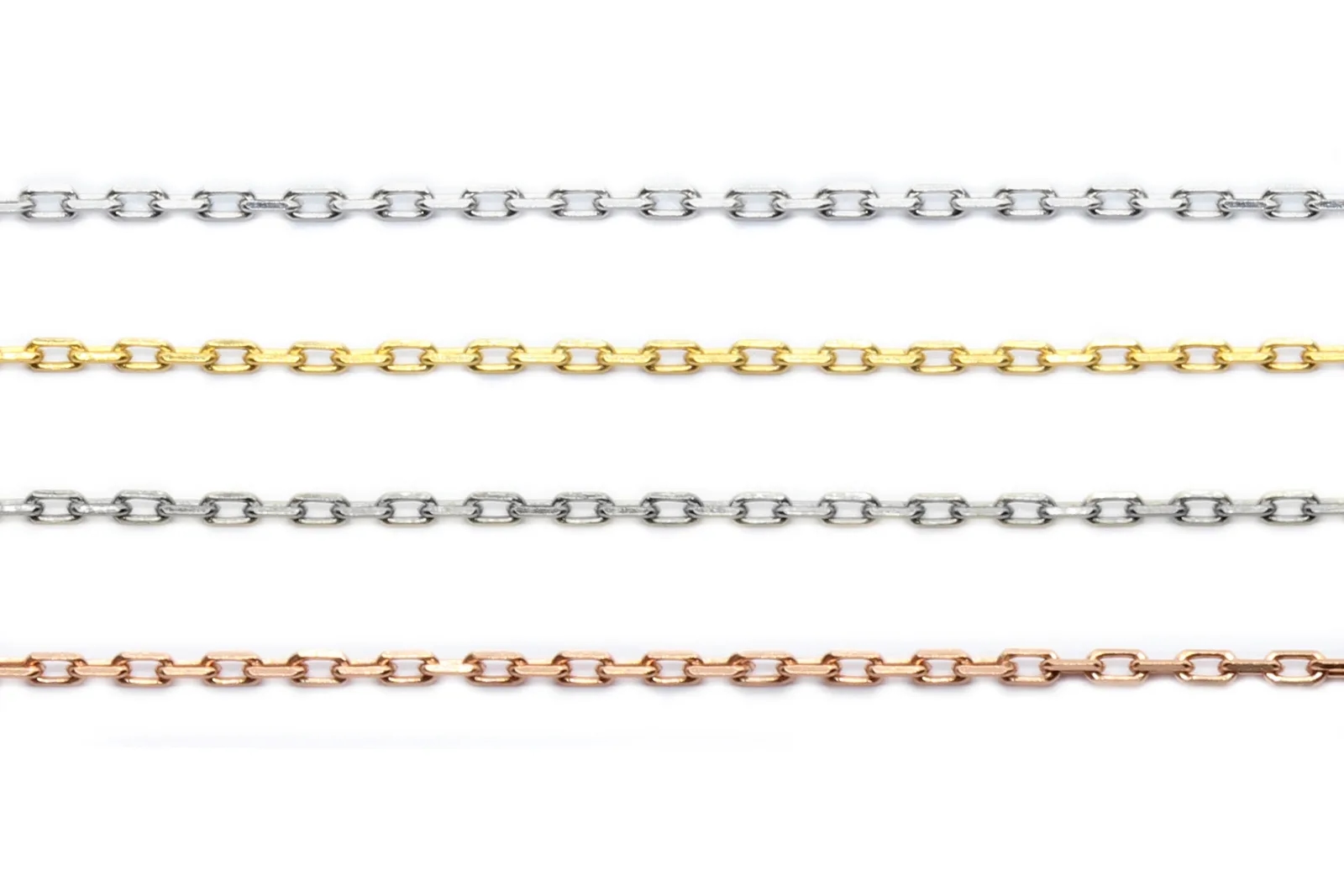 CABLE 4025