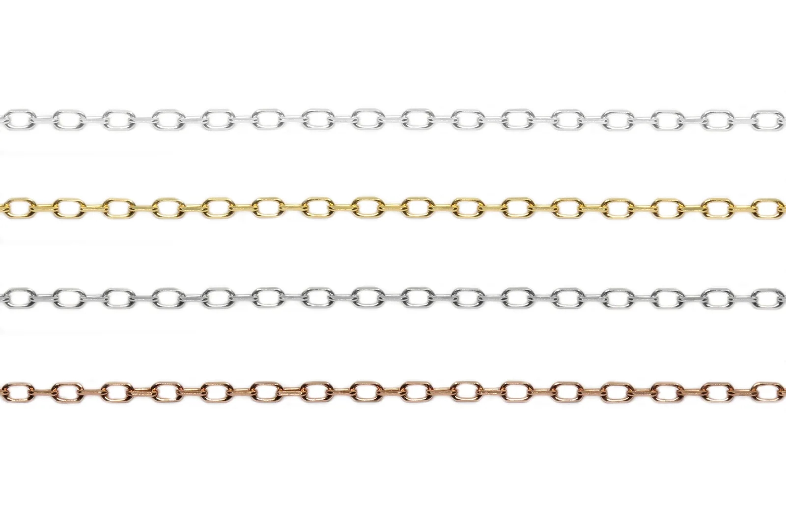 CABLE 4030B