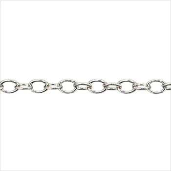 Chain: Rolo Oval Wire