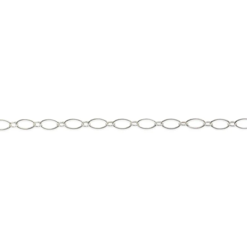 Chain: N-S&L CABLE 3535(1:1)