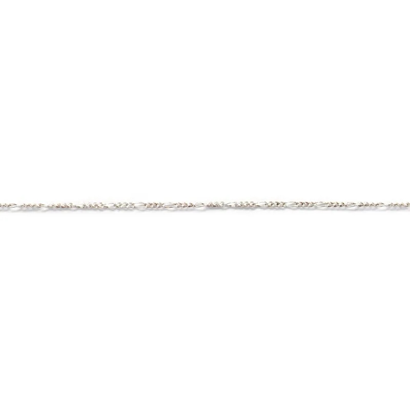 Chain: N-SCLS 1:3-25