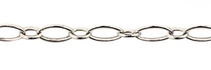 ROLO HM 128/1 AT