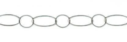 ROLO HM 149 AT