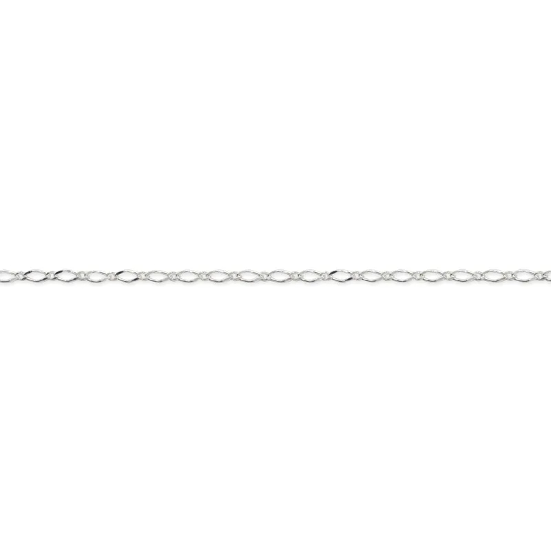 Chain: N-S&B CURB 2030(1:1)